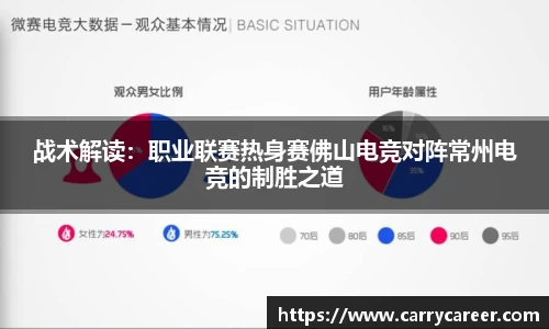 战术解读：职业联赛热身赛佛山电竞对阵常州电竞的制胜之道