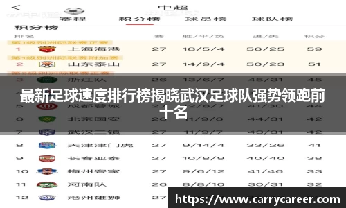最新足球速度排行榜揭晓武汉足球队强势领跑前十名