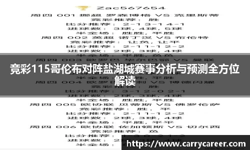 竞彩115哥伦布对阵盐湖城赛事分析与预测全方位解读